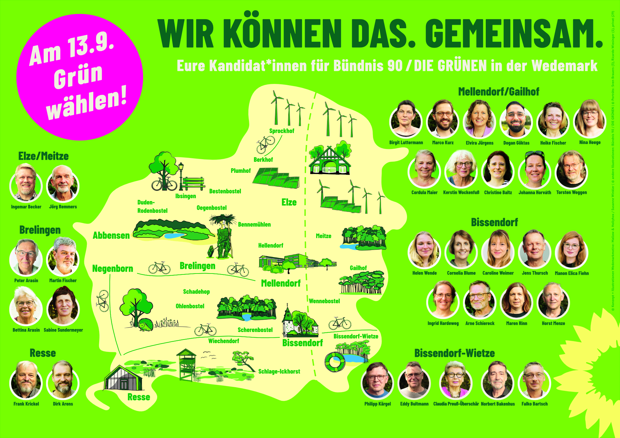 Sechs Sitze gehalten, mehr Stimmen gewonnen: Grüne Wedemark sehen sich bestätigt