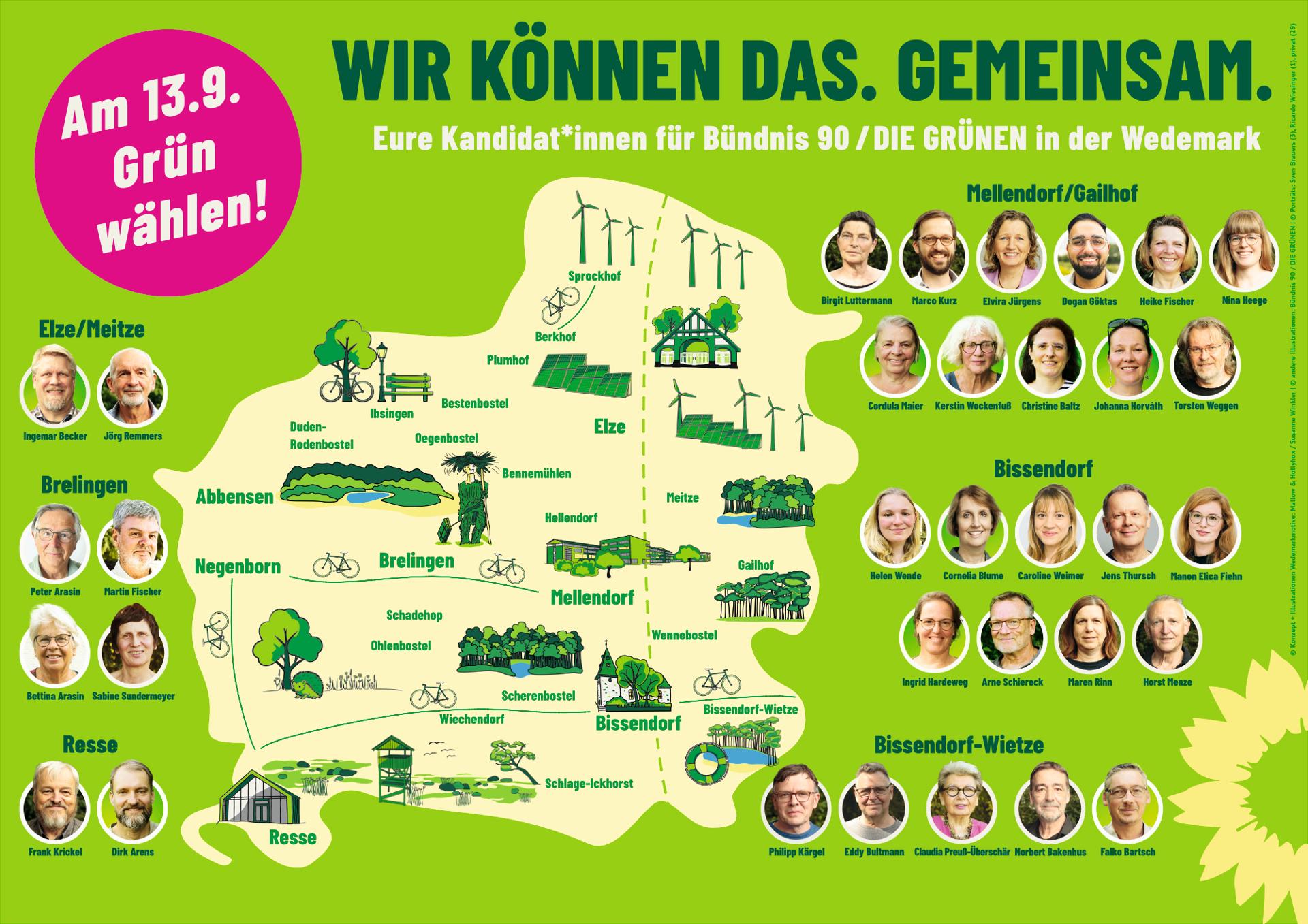 Sechs Sitze gehalten, mehr Stimmen gewonnen: Grüne Wedemark sehen sich bestätigt